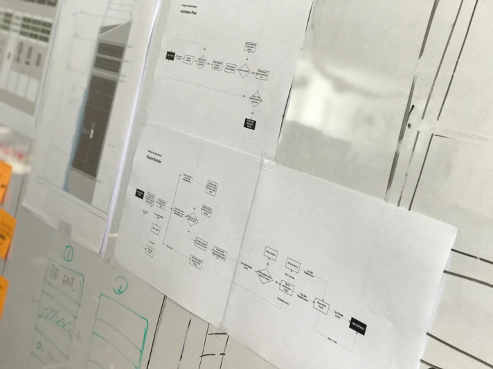 Printed activation and playlist-builder flow diagrams taped to a wall, every decision branch mapped end to end.
