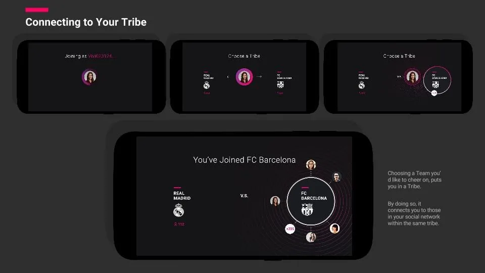 Connecting to your Tribe: choose a team to support and join FC Barcelona's Tribe.